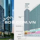 TIME SQUARE chính thức mở bán GD1 View biển trực diện biển Mỹ Khê , sở hữu lâu dài